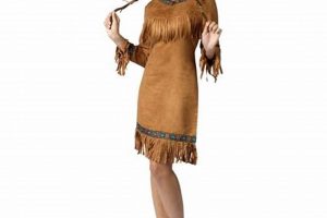DIY Native American Outfits: Craft & Respect [Guide] | The DIY Hub: Creative Crafts, Repairs & Life Hacks