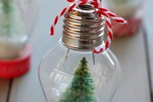 Easy DIY Light Bulb Ornaments: Upcycled Charm! | The DIY Hub: Creative Crafts, Repairs & Life Hacks