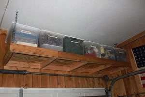 Maximize Space: DIY Over Garage Door Storage Ideas The DIY Hub: Creative Crafts, Repairs & Life Hacks Maximize Space: DIY Over Garage Door Storage Ideas | The DIY Hub: Creative Crafts, Repairs & Life Hacks