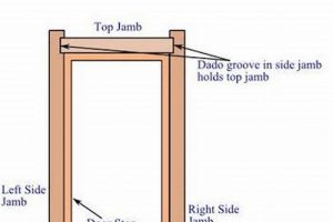 Replace DIY Door Jamb: A Step-by-Step Guide! The DIY Hub: Creative Crafts, Repairs & Life Hacks Replace DIY Door Jamb: A Step-by-Step Guide! | The DIY Hub: Creative Crafts, Repairs & Life Hacks