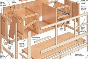 Easy DIY Bath Vanity Plans: Build Your Dream! The DIY Hub: Creative Crafts, Repairs & Life Hacks Easy DIY Bath Vanity Plans: Build Your Dream! | The DIY Hub: Creative Crafts, Repairs & Life Hacks