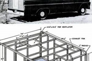 Best DIY Truck Camper Plans: Build Your Dream RV! The DIY Hub: Creative Crafts, Repairs & Life Hacks Best DIY Truck Camper Plans: Build Your Dream RV! | The DIY Hub: Creative Crafts, Repairs & Life Hacks