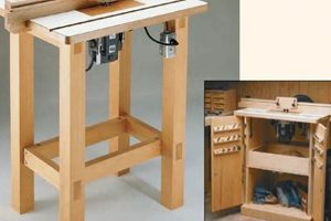 Easy Router Table Plans DIY Guide - Build Yours Now! The DIY Hub: Creative Crafts, Repairs & Life Hacks Easy Router Table Plans DIY Guide - Build Yours Now! | The DIY Hub: Creative Crafts, Repairs & Life Hacks