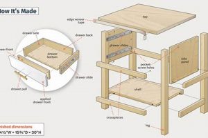 Easy DIY Nightstand Plans: Build Your Dream Table! The DIY Hub: Creative Crafts, Repairs & Life Hacks Easy DIY Nightstand Plans: Build Your Dream Table! | The DIY Hub: Creative Crafts, Repairs & Life Hacks