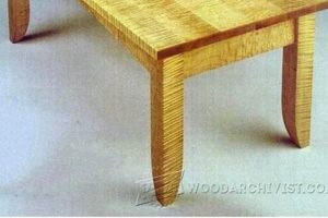 Easy DIY Coffee Table Plans: Build Your Dream Table The DIY Hub: Creative Crafts, Repairs & Life Hacks Easy DIY Coffee Table Plans: Build Your Dream Table | The DIY Hub: Creative Crafts, Repairs & Life Hacks