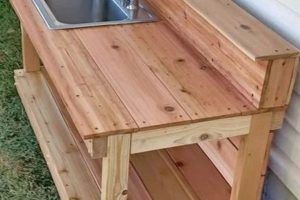 Easy DIY Outdoor Sink Plans: Build Yours Today! The DIY Hub: Creative Crafts, Repairs & Life Hacks Easy DIY Outdoor Sink Plans: Build Yours Today! | The DIY Hub: Creative Crafts, Repairs & Life Hacks