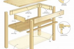 Easy DIY Table Plans: Build Your Dream Table! The DIY Hub: Creative Crafts, Repairs & Life Hacks Easy DIY Table Plans: Build Your Dream Table! | The DIY Hub: Creative Crafts, Repairs & Life Hacks