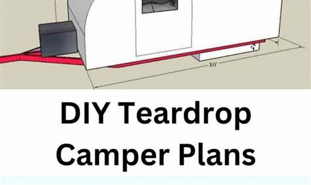 Get Free DIY Camper Trailer Plans! Build Yours Today!
