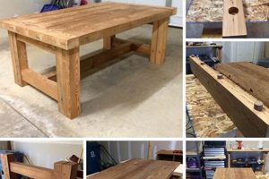 DIY Coffee Table Plans: Easy Steps & Ideas! The DIY Hub: Creative Crafts, Repairs & Life Hacks DIY Coffee Table Plans: Easy Steps & Ideas! | The DIY Hub: Creative Crafts, Repairs & Life Hacks