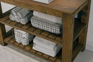 Easy DIY Bathroom Vanity Plans & Ideas: A Step-by-Step Guide The DIY Hub: Creative Crafts, Repairs & Life Hacks Easy DIY Bathroom Vanity Plans & Ideas: A Step-by-Step Guide | The DIY Hub: Creative Crafts, Repairs & Life Hacks