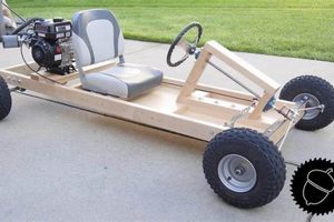 Build Your Dream: DIY Go Kart Plans & More! The DIY Hub: Creative Crafts, Repairs & Life Hacks Build Your Dream: DIY Go Kart Plans & More! | The DIY Hub: Creative Crafts, Repairs & Life Hacks