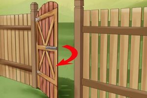 Best DIY Wooden Gate Plans: Build Your Own Today! The DIY Hub: Creative Crafts, Repairs & Life Hacks Best DIY Wooden Gate Plans: Build Your Own Today! | The DIY Hub: Creative Crafts, Repairs & Life Hacks