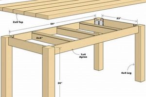 Easy Table DIY Plans: Build Your Own! The DIY Hub: Creative Crafts, Repairs & Life Hacks Easy Table DIY Plans: Build Your Own! | The DIY Hub: Creative Crafts, Repairs & Life Hacks