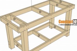 Best DIY Wooden Workbench Plans: Build It Better! | The DIY Hub: Creative Crafts, Repairs & Life Hacks