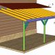 Easy DIY Carport Plans: Build Your Own Shelter! | The DIY Hub: Creative Crafts, Repairs & Life Hacks