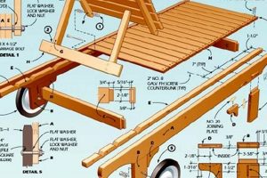Get Cozy: DIY Lounge Chair Plans &amp; Ideas! | The DIY Hub: Creative Crafts, Repairs & Life Hacks