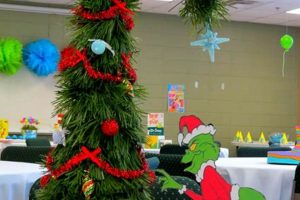 Easy DIY Grinch Tree Ideas: Whoville Holiday Magic! The DIY Hub: Creative Crafts, Repairs & Life Hacks Easy DIY Grinch Tree Ideas: Whoville Holiday Magic! | The DIY Hub: Creative Crafts, Repairs & Life Hacks