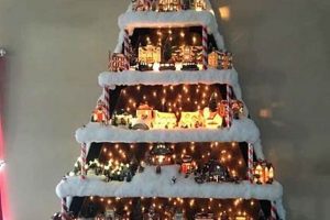 Build a Magical DIY Christmas Village Tree Display! The DIY Hub: Creative Crafts, Repairs & Life Hacks Build a Magical DIY Christmas Village Tree Display! | The DIY Hub: Creative Crafts, Repairs & Life Hacks