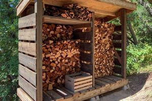 DIY Wood Storage Ideas: Organize Your Lumber! The DIY Hub: Creative Crafts, Repairs & Life Hacks DIY Wood Storage Ideas: Organize Your Lumber! | The DIY Hub: Creative Crafts, Repairs & Life Hacks