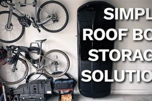 DIY Rooftop Storage Box: Build Your Own Car Top Carrier! The DIY Hub: Creative Crafts, Repairs & Life Hacks DIY Rooftop Storage Box: Build Your Own Car Top Carrier! | The DIY Hub: Creative Crafts, Repairs & Life Hacks