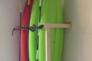 Build It: DIY Kayak Storage Ideas & Solutions! The DIY Hub: Creative Crafts, Repairs & Life Hacks Build It: DIY Kayak Storage Ideas & Solutions! | The DIY Hub: Creative Crafts, Repairs & Life Hacks