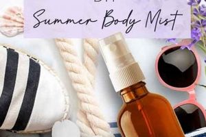 Easy DIY Body Mist Spray Recipes + Tips The DIY Hub: Creative Crafts, Repairs & Life Hacks Easy DIY Body Mist Spray Recipes + Tips | The DIY Hub: Creative Crafts, Repairs & Life Hacks