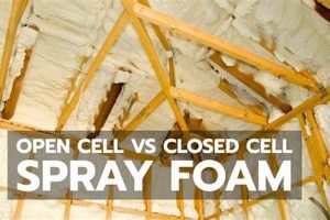DIY Spray Foam Closed Cell: Save Money, Insulate Better! The DIY Hub: Creative Crafts, Repairs & Life Hacks DIY Spray Foam Closed Cell: Save Money, Insulate Better! | The DIY Hub: Creative Crafts, Repairs & Life Hacks