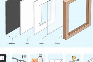 Easy DIY Frame Kit: Create Custom Frames Fast | The DIY Hub: Creative Crafts, Repairs & Life Hacks