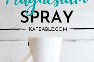 Make Your Own! DIY Magnesium Spray for Muscle Relief The DIY Hub: Creative Crafts, Repairs & Life Hacks Make Your Own! DIY Magnesium Spray for Muscle Relief | The DIY Hub: Creative Crafts, Repairs & Life Hacks