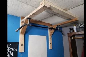 Build Your Own: DIY Pull Up Bar Wall Mounted Guide! The DIY Hub: Creative Crafts, Repairs & Life Hacks Build Your Own: DIY Pull Up Bar Wall Mounted Guide! | The DIY Hub: Creative Crafts, Repairs & Life Hacks