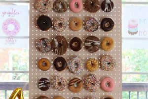 Easy DIY Donut Wall Ideas + Amazing Donut Display The DIY Hub: Creative Crafts, Repairs & Life Hacks Easy DIY Donut Wall Ideas + Amazing Donut Display | The DIY Hub: Creative Crafts, Repairs & Life Hacks