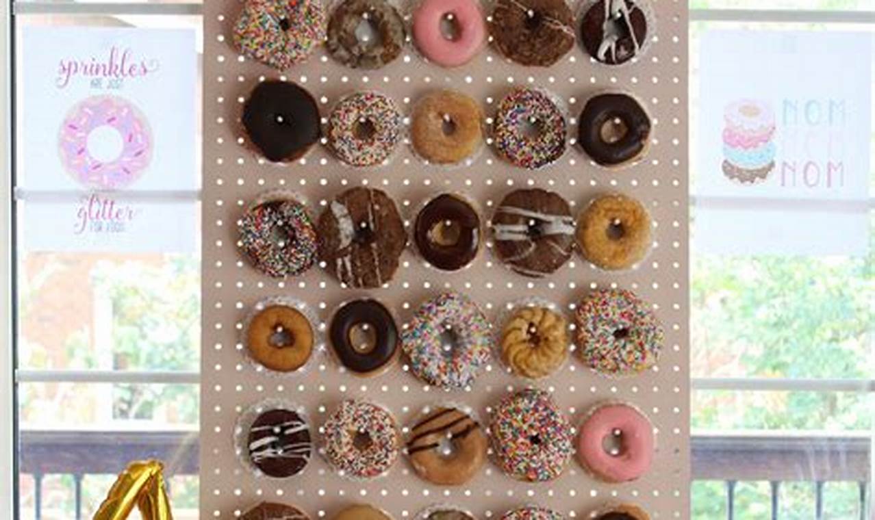 Easy DIY Donut Wall Ideas + Amazing Donut Display The DIY Hub: Creative Crafts, Repairs & Life Hacks Easy DIY Donut Wall Ideas + Amazing Donut Display | The DIY Hub: Creative Crafts, Repairs & Life Hacks
