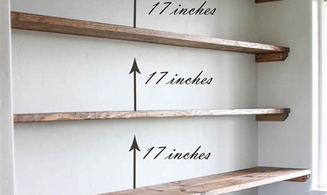 Clever DIY Wall Shelf Ideas: Storage on the Wall! | The DIY Hub: Creative Crafts, Repairs & Life Hacks
