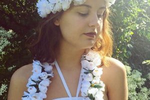 Easy DIY Hawaiian Outfits: Sew Aloha Style! The DIY Hub: Creative Crafts, Repairs & Life Hacks Easy DIY Hawaiian Outfits: Sew Aloha Style! | The DIY Hub: Creative Crafts, Repairs & Life Hacks