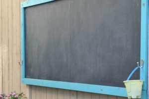Easy DIY Outdoor Chalkboard Ideas: Fun & Functional! The DIY Hub: Creative Crafts, Repairs & Life Hacks Easy DIY Outdoor Chalkboard Ideas: Fun & Functional! | The DIY Hub: Creative Crafts, Repairs & Life Hacks