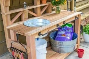 Easy DIY Outdoor Sink Ideas: Build Your Oasis! The DIY Hub: Creative Crafts, Repairs & Life Hacks Easy DIY Outdoor Sink Ideas: Build Your Oasis! | The DIY Hub: Creative Crafts, Repairs & Life Hacks