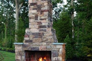Build Your Dream Outdoor DIY Fireplace [Guide] | The DIY Hub: Creative Crafts, Repairs & Life Hacks