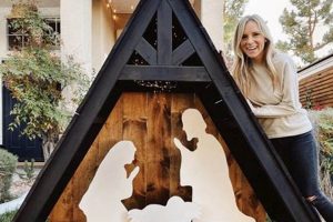 Easy DIY Nativity Scene Outdoor Ideas + Tips The DIY Hub: Creative Crafts, Repairs & Life Hacks Easy DIY Nativity Scene Outdoor Ideas + Tips | The DIY Hub: Creative Crafts, Repairs & Life Hacks