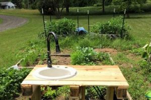 Easy DIY Outdoor Sink Station Ideas for Your Yard! The DIY Hub: Creative Crafts, Repairs & Life Hacks Easy DIY Outdoor Sink Station Ideas for Your Yard! | The DIY Hub: Creative Crafts, Repairs & Life Hacks