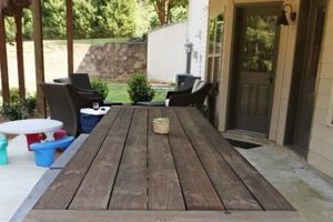 Easy Outdoor Table DIY Ideas: Build Your Own! The DIY Hub: Creative Crafts, Repairs & Life Hacks Easy Outdoor Table DIY Ideas: Build Your Own! | The DIY Hub: Creative Crafts, Repairs & Life Hacks