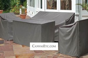 DIY Outdoor Furniture Covers: Protect & Style Outdoor Spaces The DIY Hub: Creative Crafts, Repairs & Life Hacks DIY Outdoor Furniture Covers: Protect & Style Outdoor Spaces | The DIY Hub: Creative Crafts, Repairs & Life Hacks