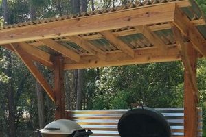 Build Your Dream: Outdoor Grill Table DIY Station! The DIY Hub: Creative Crafts, Repairs & Life Hacks Build Your Dream: Outdoor Grill Table DIY Station! | The DIY Hub: Creative Crafts, Repairs & Life Hacks
