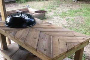 Build Your Dream DIY Outdoor Grilling Table! The DIY Hub: Creative Crafts, Repairs & Life Hacks Build Your Dream DIY Outdoor Grilling Table! | The DIY Hub: Creative Crafts, Repairs & Life Hacks