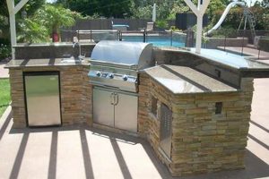 Easy Outdoor Kitchen Kits DIY: Build Your Dream! The DIY Hub: Creative Crafts, Repairs & Life Hacks Easy Outdoor Kitchen Kits DIY: Build Your Dream! | The DIY Hub: Creative Crafts, Repairs & Life Hacks