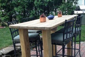 Build Your Own: DIY Outdoor Bar Table Ideas for Summer The DIY Hub: Creative Crafts, Repairs & Life Hacks Build Your Own: DIY Outdoor Bar Table Ideas for Summer | The DIY Hub: Creative Crafts, Repairs & Life Hacks