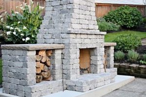 Build Your Dream DIY Outdoor Stone Fireplace (Easy Guide) | The DIY Hub: Creative Crafts, Repairs & Life Hacks