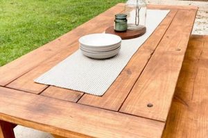 Build Your Own: DIY Outdoor Farm Table Plans & Ideas | The DIY Hub: Creative Crafts, Repairs & Life Hacks