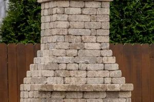 Easy DIY Outdoor Fireplace Kits: Build Your Dream Space | The DIY Hub: Creative Crafts, Repairs & Life Hacks