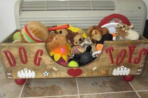 Build a Cute DIY Dog Toy Box Project for Your Dog! The DIY Hub: Creative Crafts, Repairs & Life Hacks Build a Cute DIY Dog Toy Box Project for Your Dog! | The DIY Hub: Creative Crafts, Repairs & Life Hacks