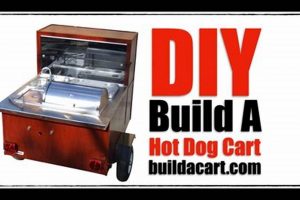 Build Your Own: DIY Hot Dog Cart Success! The DIY Hub: Creative Crafts, Repairs & Life Hacks Build Your Own: DIY Hot Dog Cart Success! | The DIY Hub: Creative Crafts, Repairs & Life Hacks